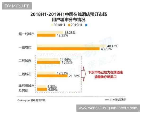 怎么分析波胆最准品牌入口下载评测避坑防骗 怎么分析波胆最准品牌入口下载评测避坑防骗